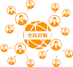 帮您拓客